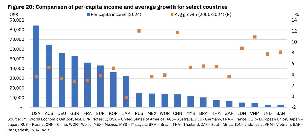 Sandeep Kulkarni tweet media