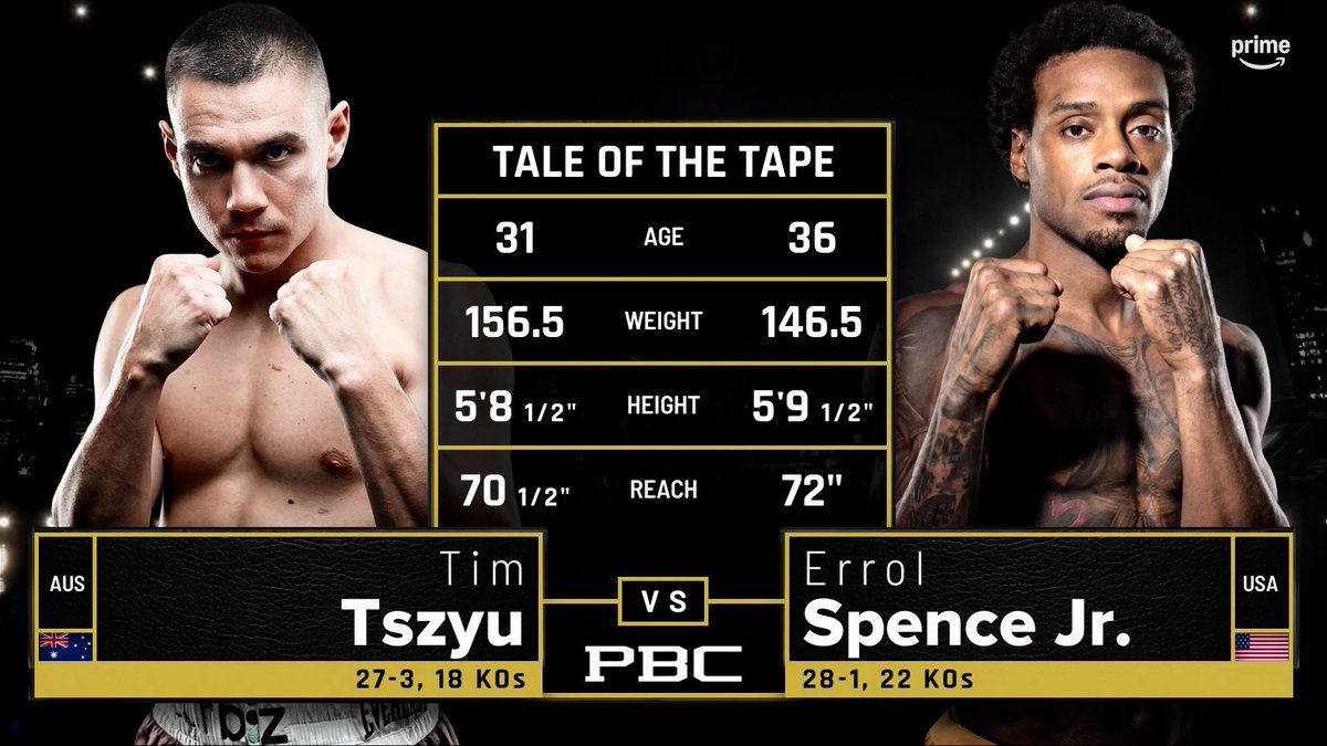 Brunch Boxing tweet media