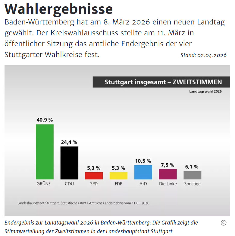 Zentrale Ermittlungsstelle tweet media