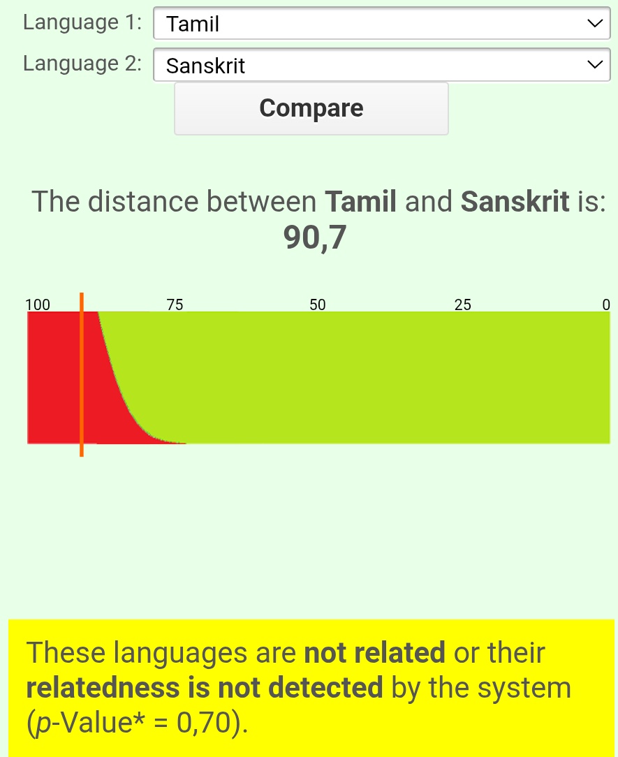 Dinesh Kumar Anandan tweet media