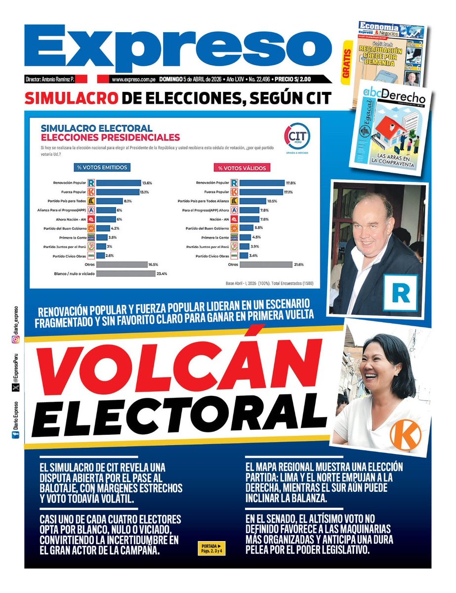 PATRIOTA , VIVA LA LIBERTAD CARAJO. ANTICOMUNISTA. tweet media