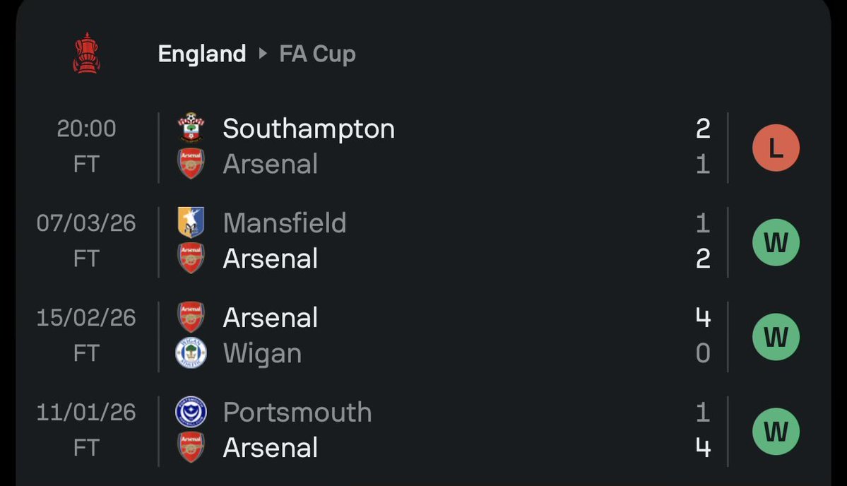 Mutungo's 🐐™️ tweet media