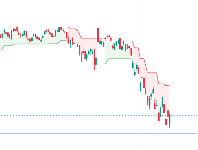 Pankaj Jain SEBI RA tweet media