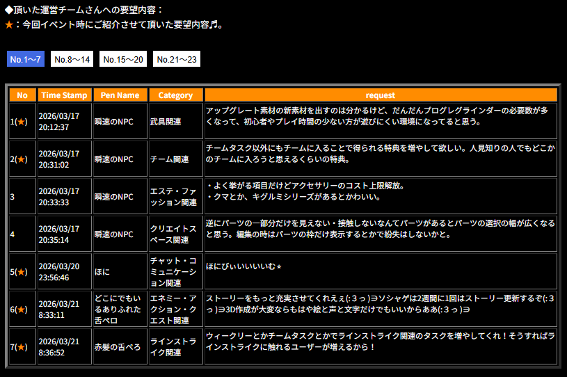 ユリアカフェ♪＠ship10 tweet media