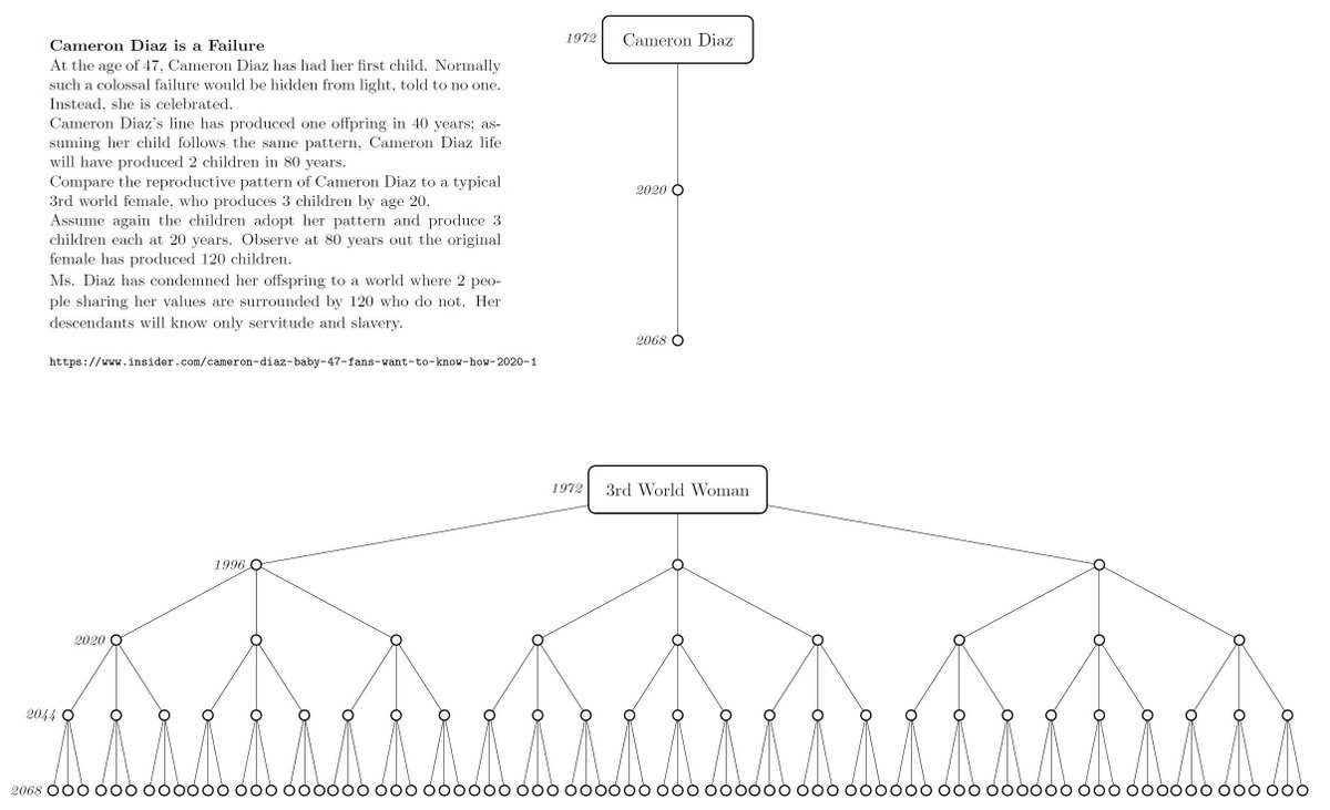 Multi-Function Idiot tweet media