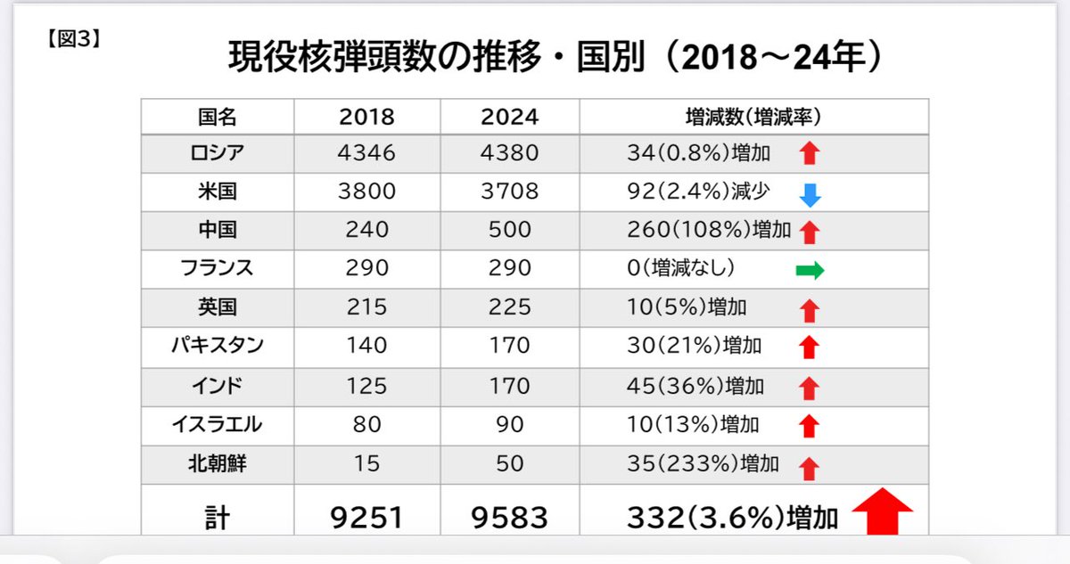 江戸 株アカ tweet media