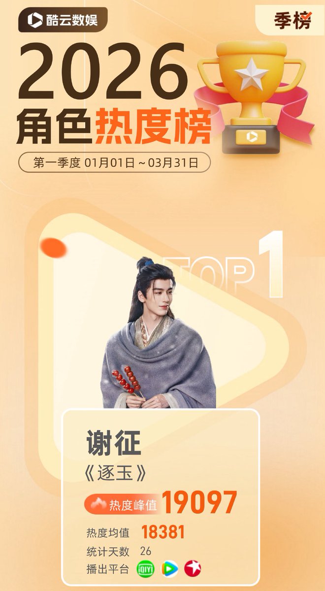  PG *✲゚*。⋆🐯🐮 tweet media