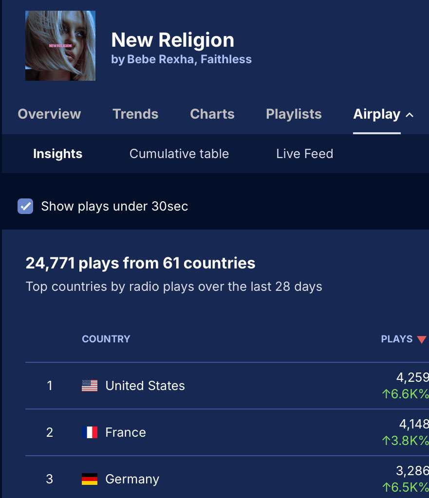 $tefanie(taylor‘s version) tweet media