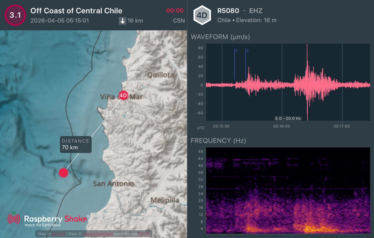 Verdeptune tweet media
