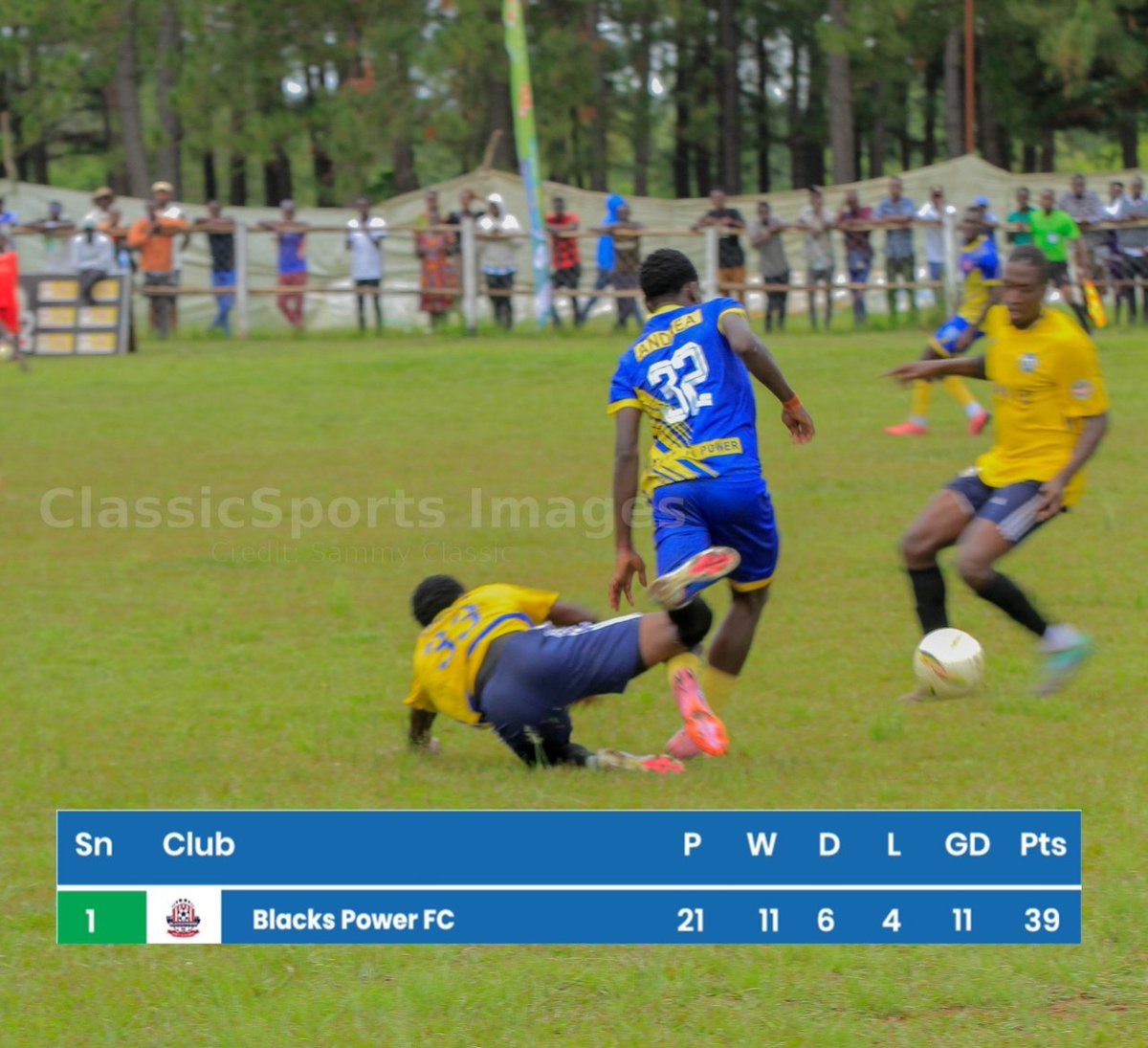 Blacks Power Football Club tweet media