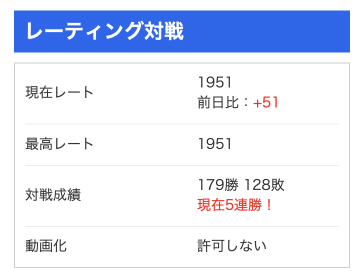 ヴォルデモートのヒザ tweet media