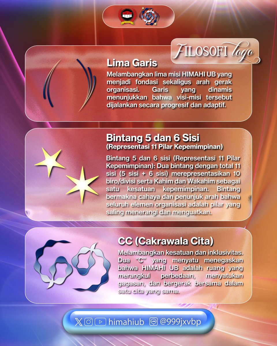 HIMAHI Brawijaya tweet media