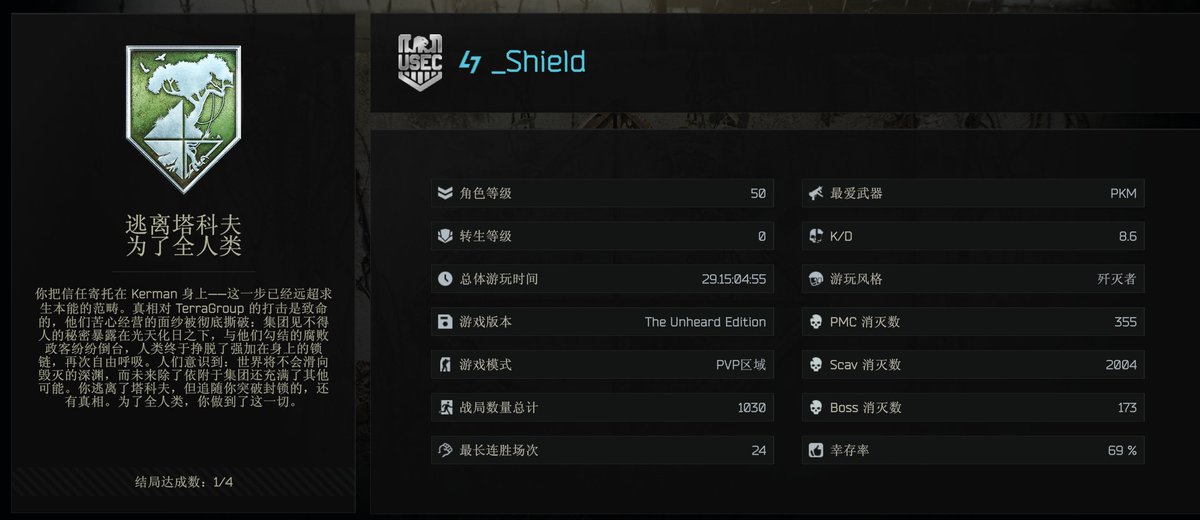 Shield tweet media