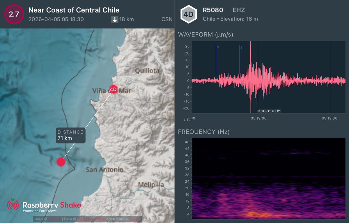 Verdeptune tweet media