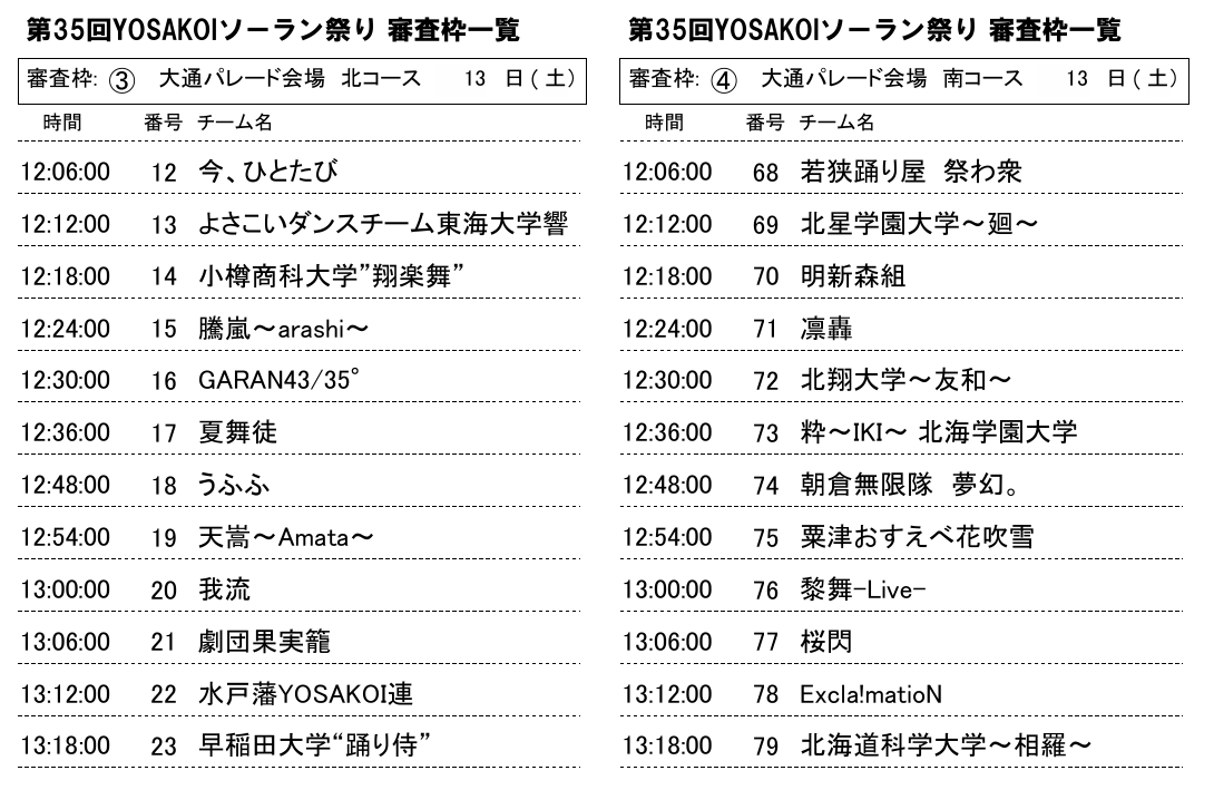 YOSAKOIソーラン祭り tweet media