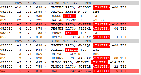 🇯🇵JK2TTP Kou 向井 tweet media