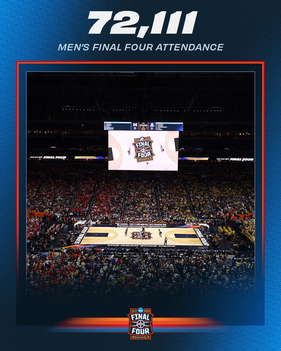 NCAA Men's Final Four tweet media