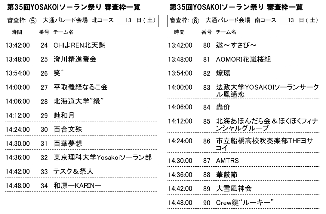 YOSAKOIソーラン祭り tweet media