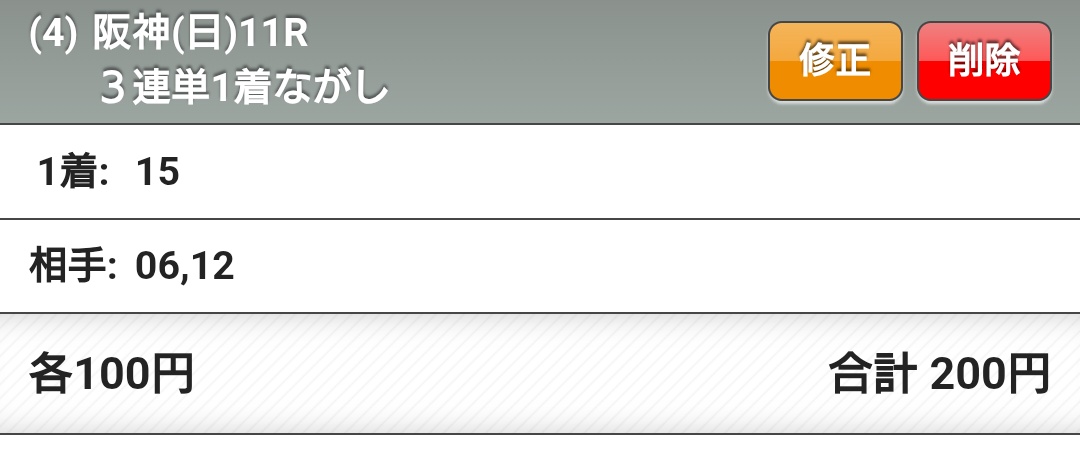 Samical クロワデュノール、メイショウタバルにほぼ全ツッパですわ〜!