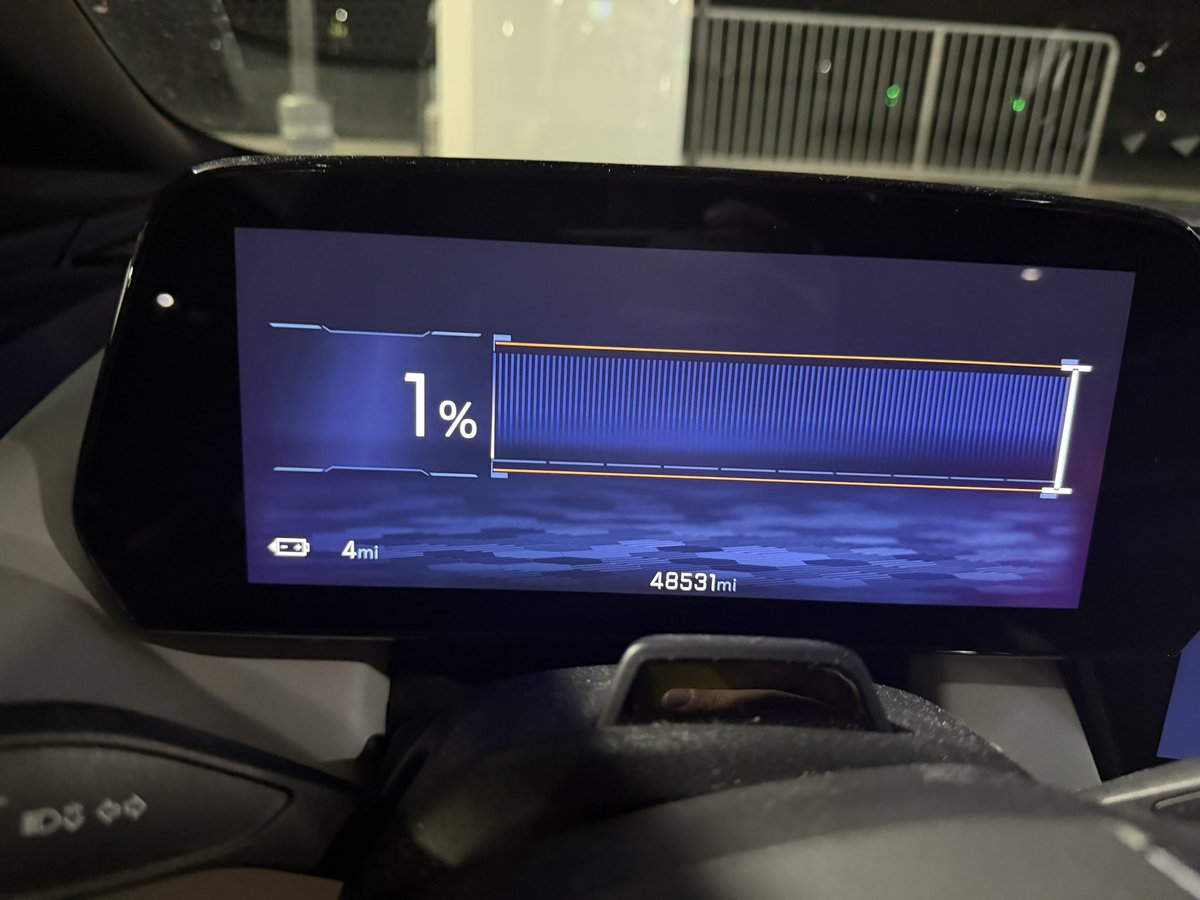 The Average EV tweet media