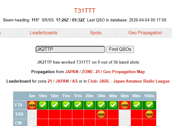 🇯🇵JK2TTP Kou 向井 tweet media