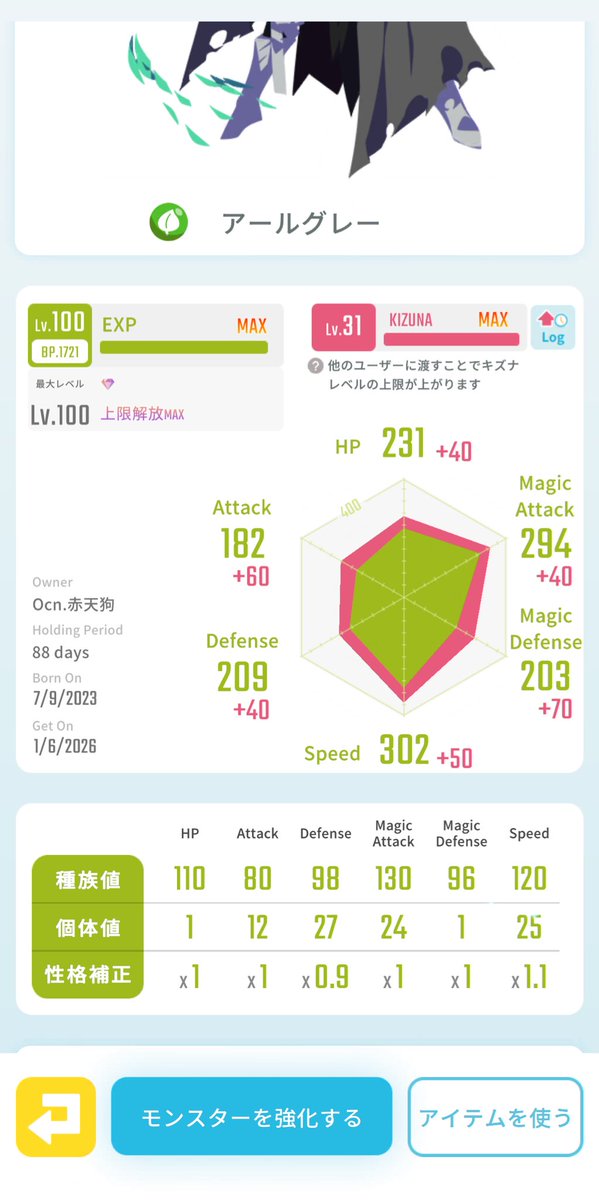 赤天狗👺 tweet media