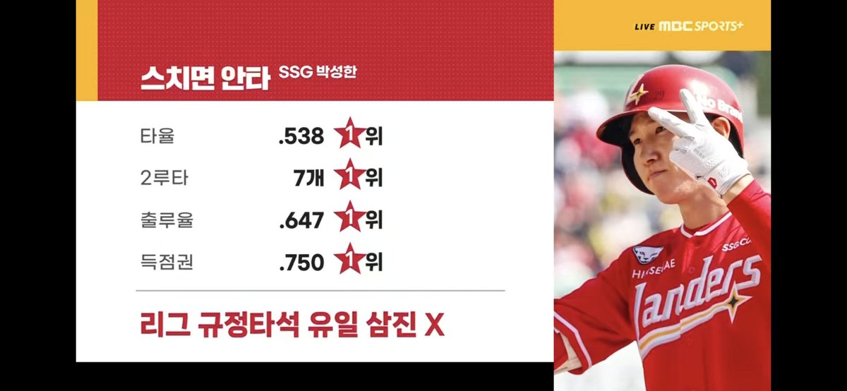 구마²⁹ tweet media