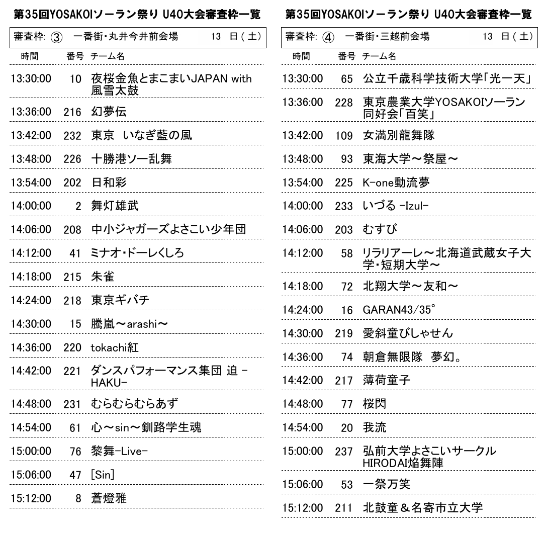 YOSAKOIソーラン祭り tweet media