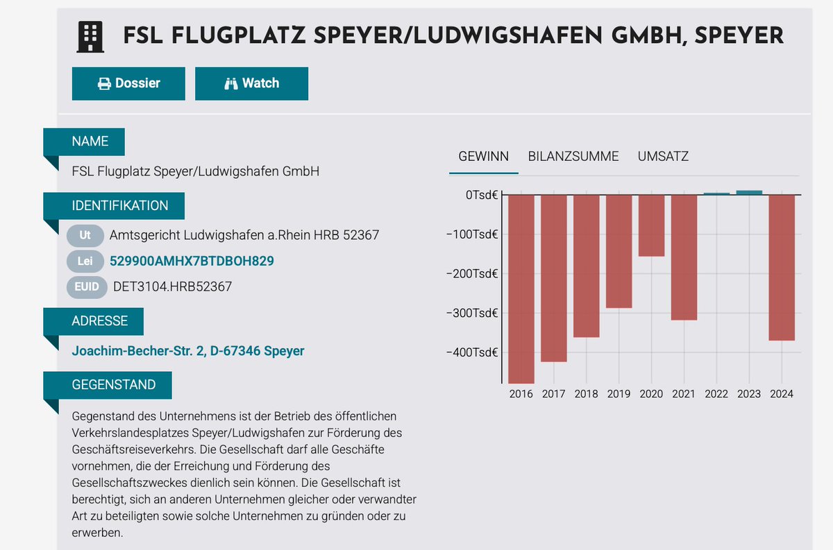 FrauHodl tweet media