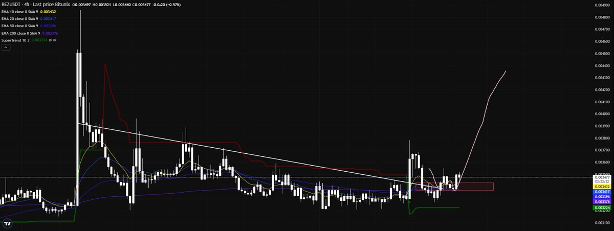 chill.eth tweet media