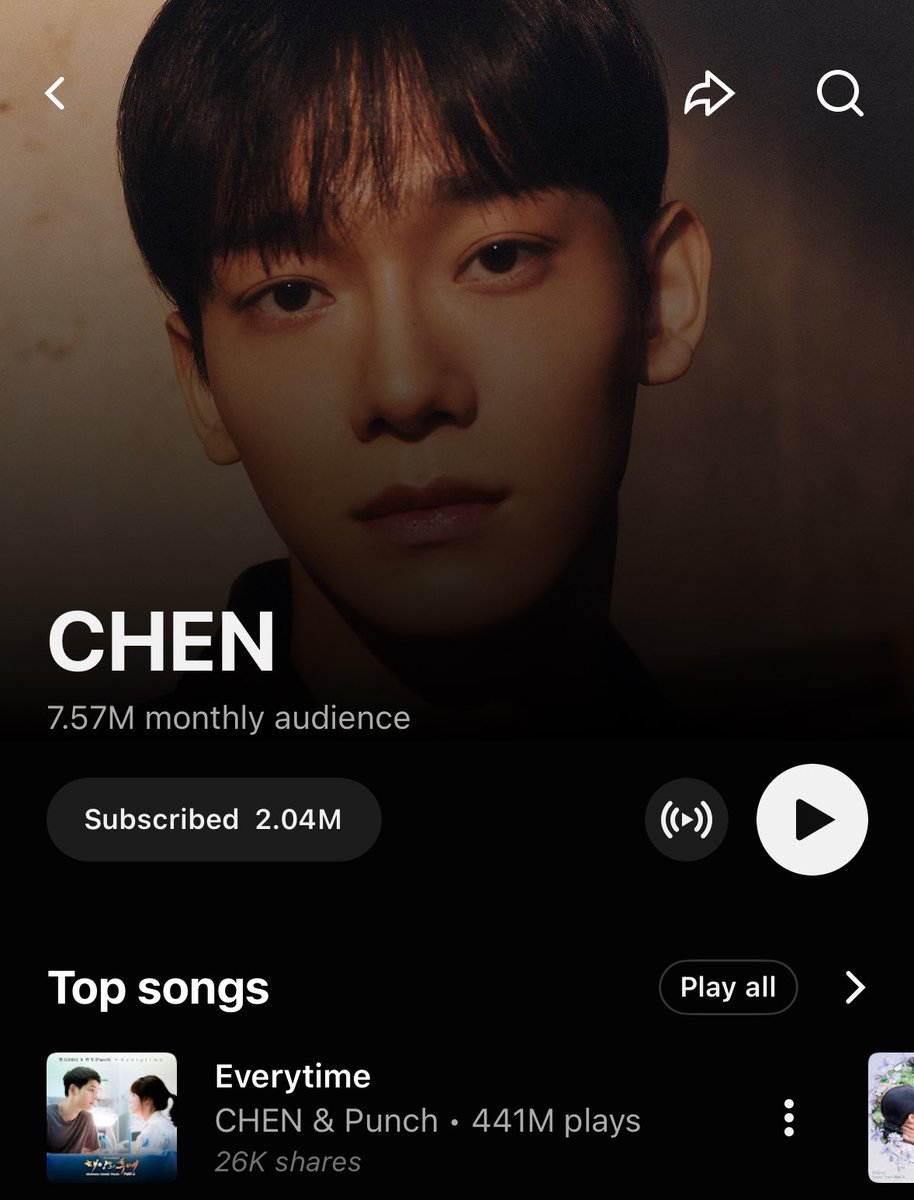 卌 𝓵𝓞𝓾 🎸𝐀𝐑𝐂𝐀𝐃𝐈𝐀 🤘 tweet media