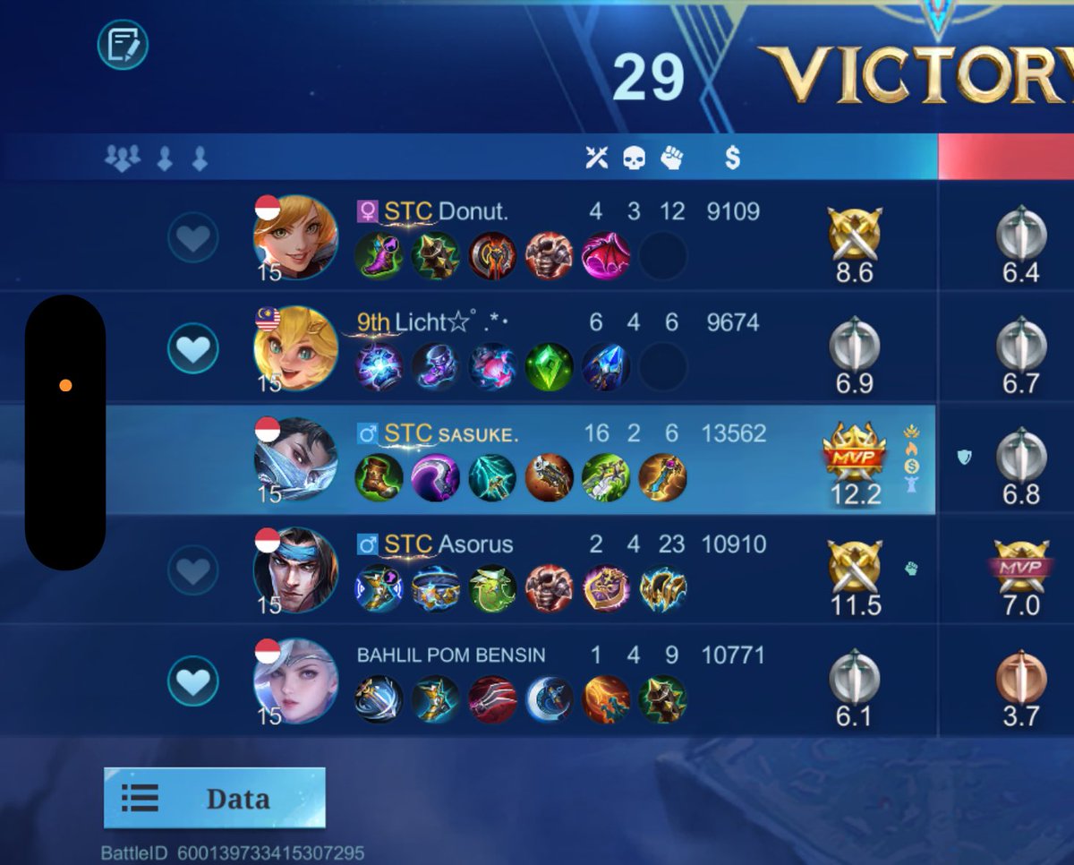 sasuke🎖️ tweet media