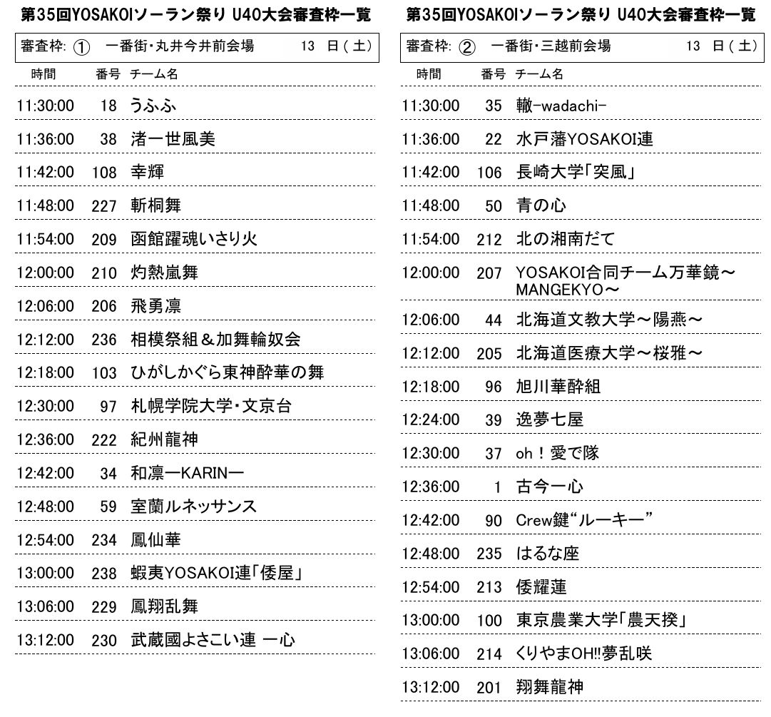 YOSAKOIソーラン祭り tweet media