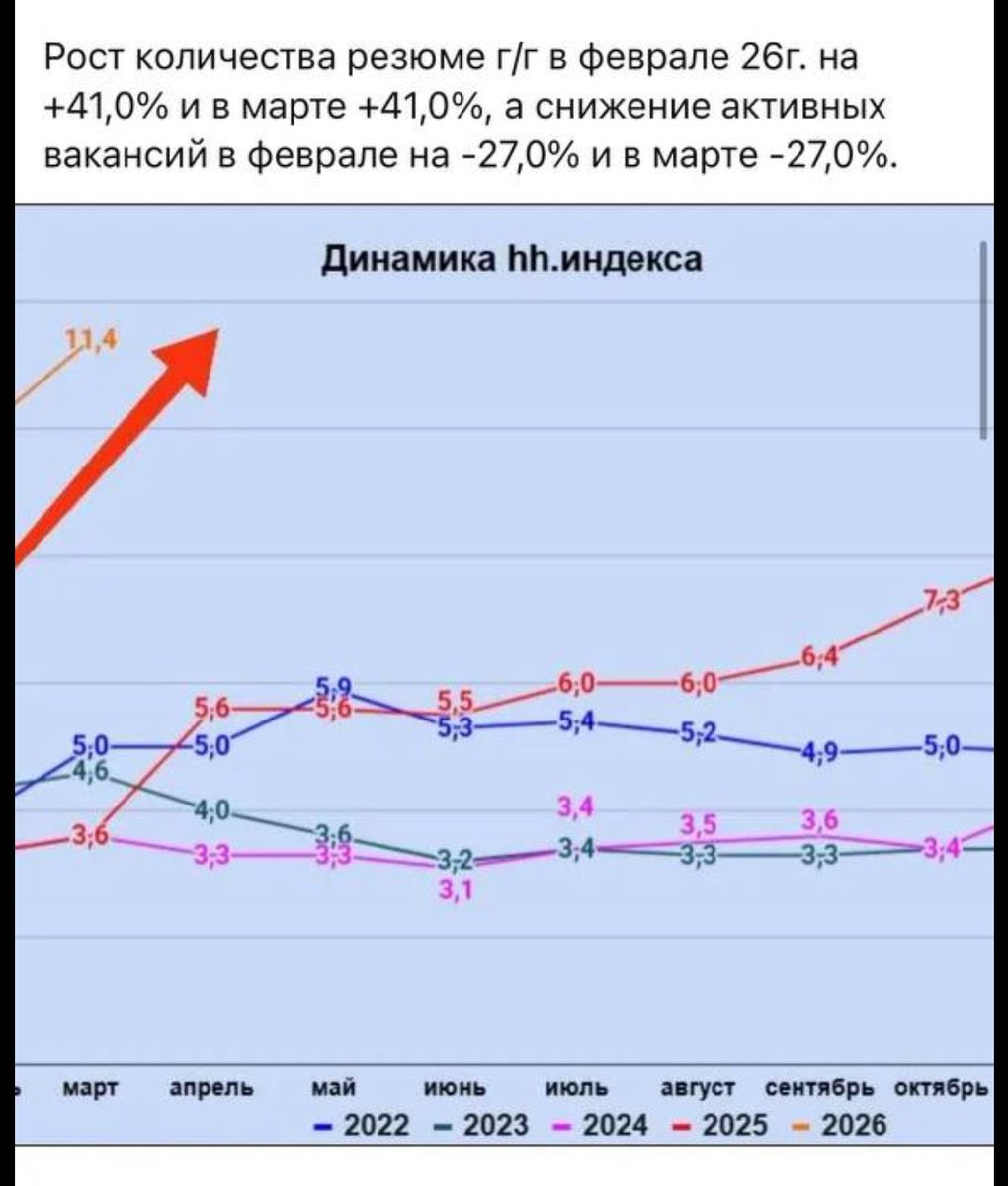 новый Лысый tweet media