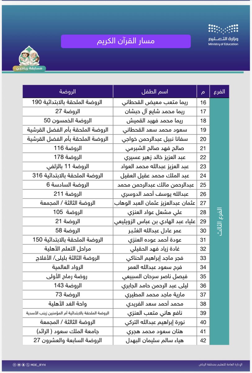 إدارة تعليم الرياض tweet media
