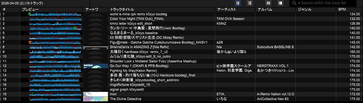 k0zyo : コージョー tweet media