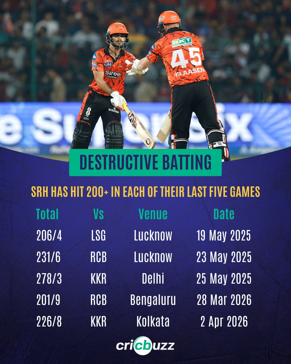 Cricbuzz tweet media