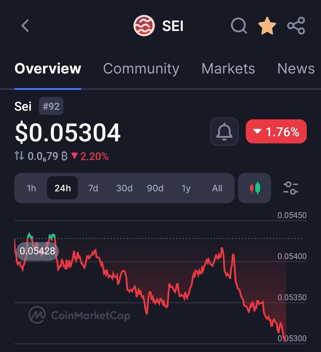 Kãseëm ($/acc) tweet media