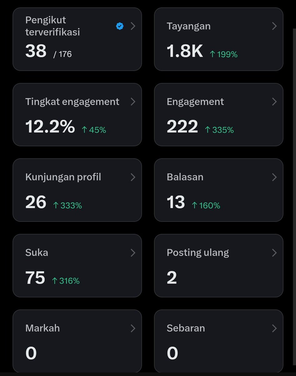 Hypersols tweet media
