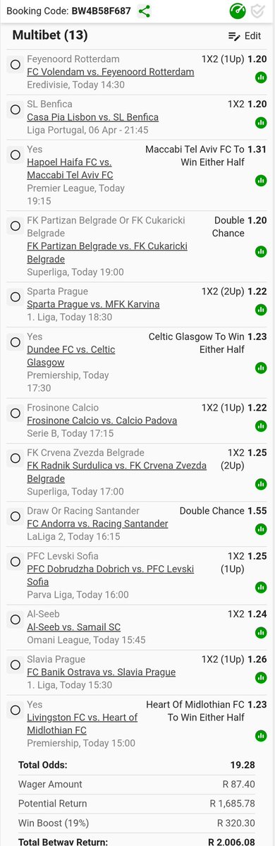 Oupa Khalanga Baloyi tweet media