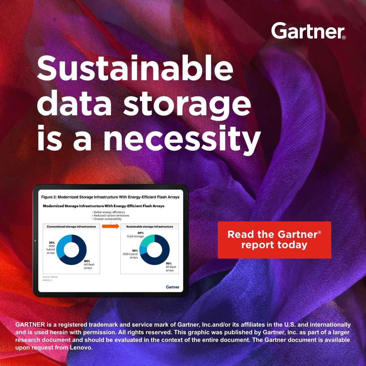 Digital Transformation Daily tweet media