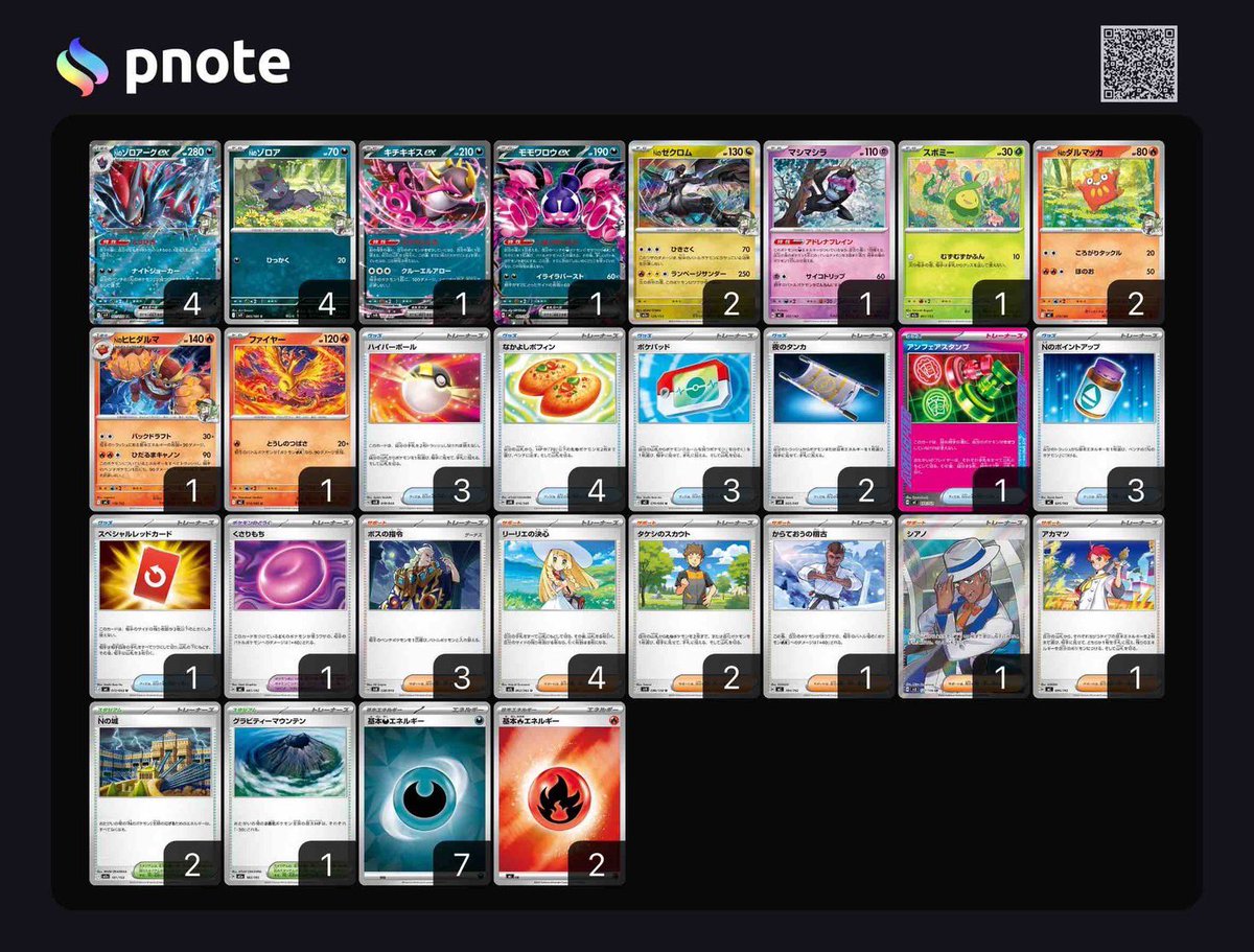 しょーご tweet media