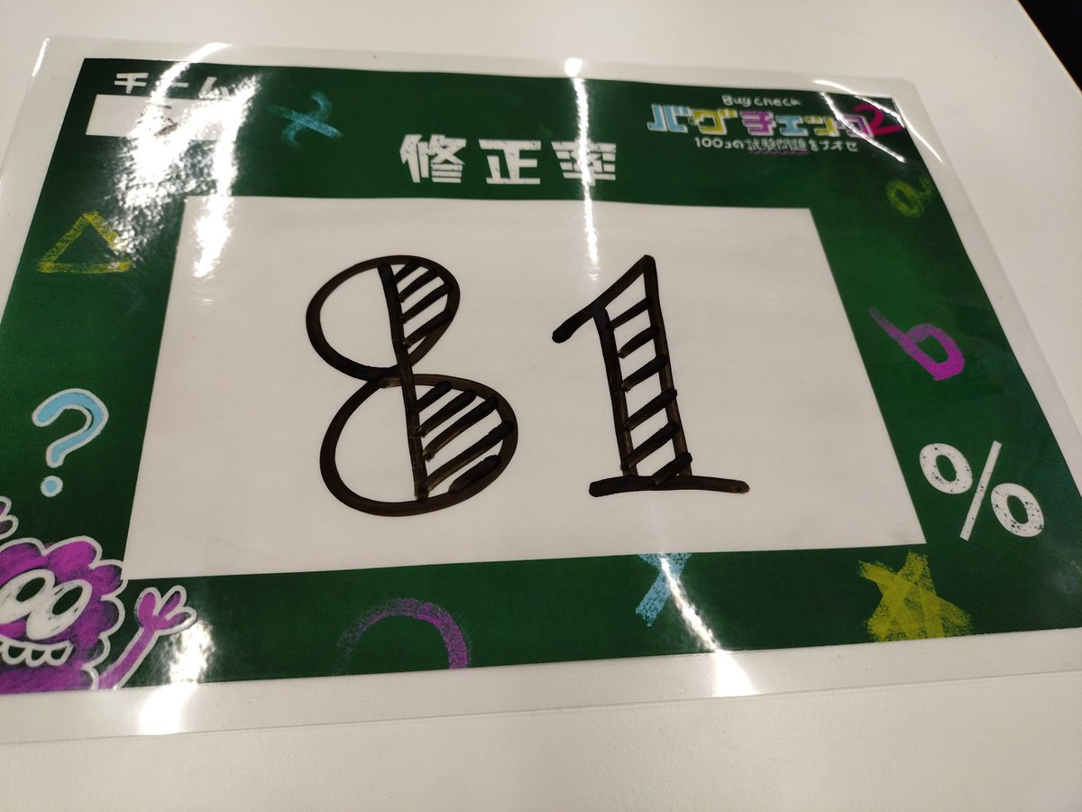 GENOCIDE tweet media