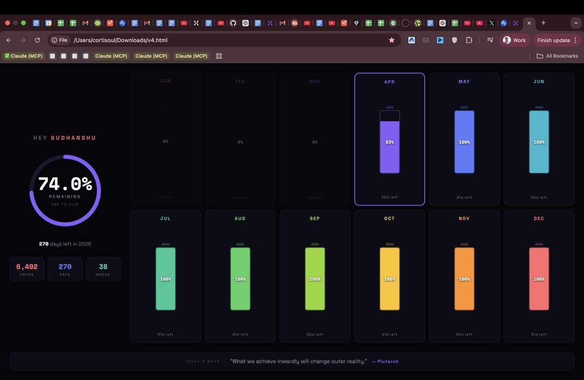 Sudhanshu | Matiks tweet media