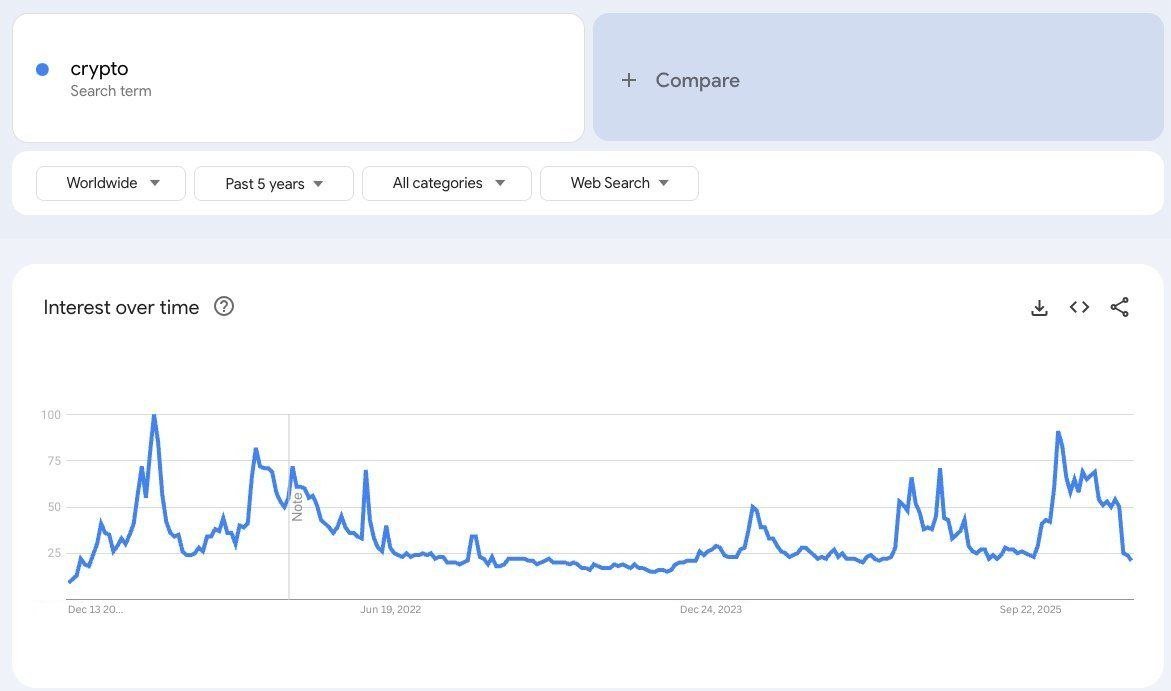 Crypto Rover tweet media