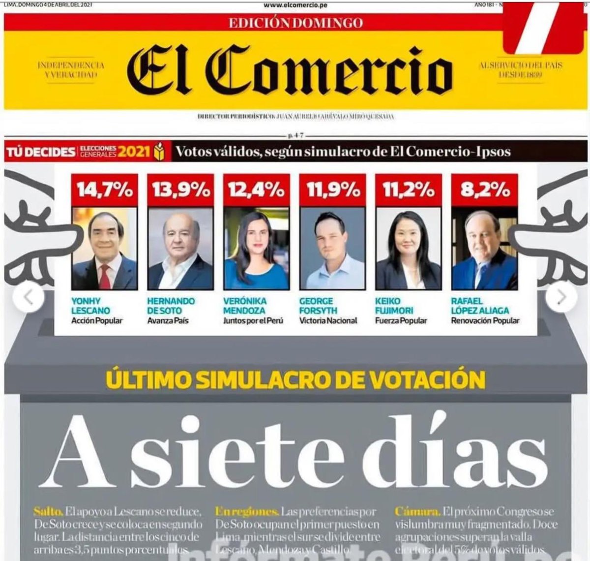 Rafael López Aliaga tweet media