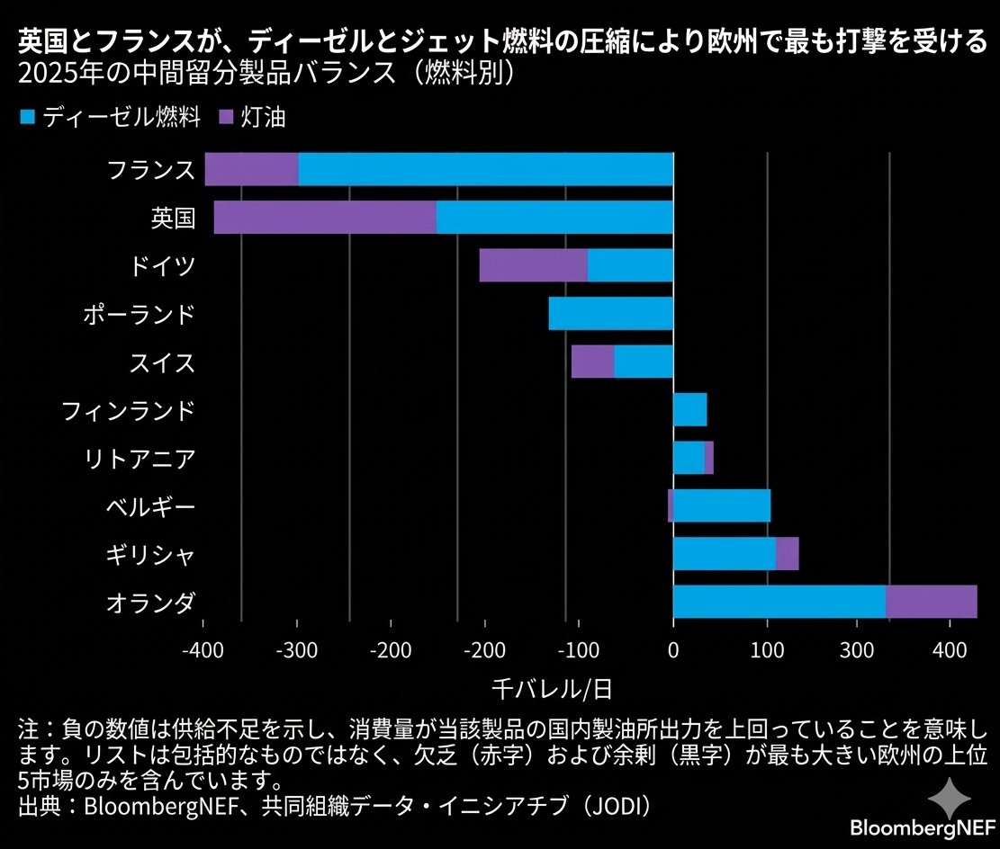 ゆり兄🌸株・FX tweet media