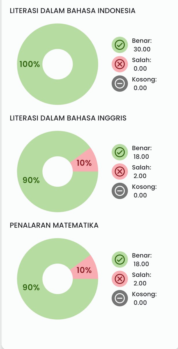 komfi otw IE ugm!! | freetag tweet media
