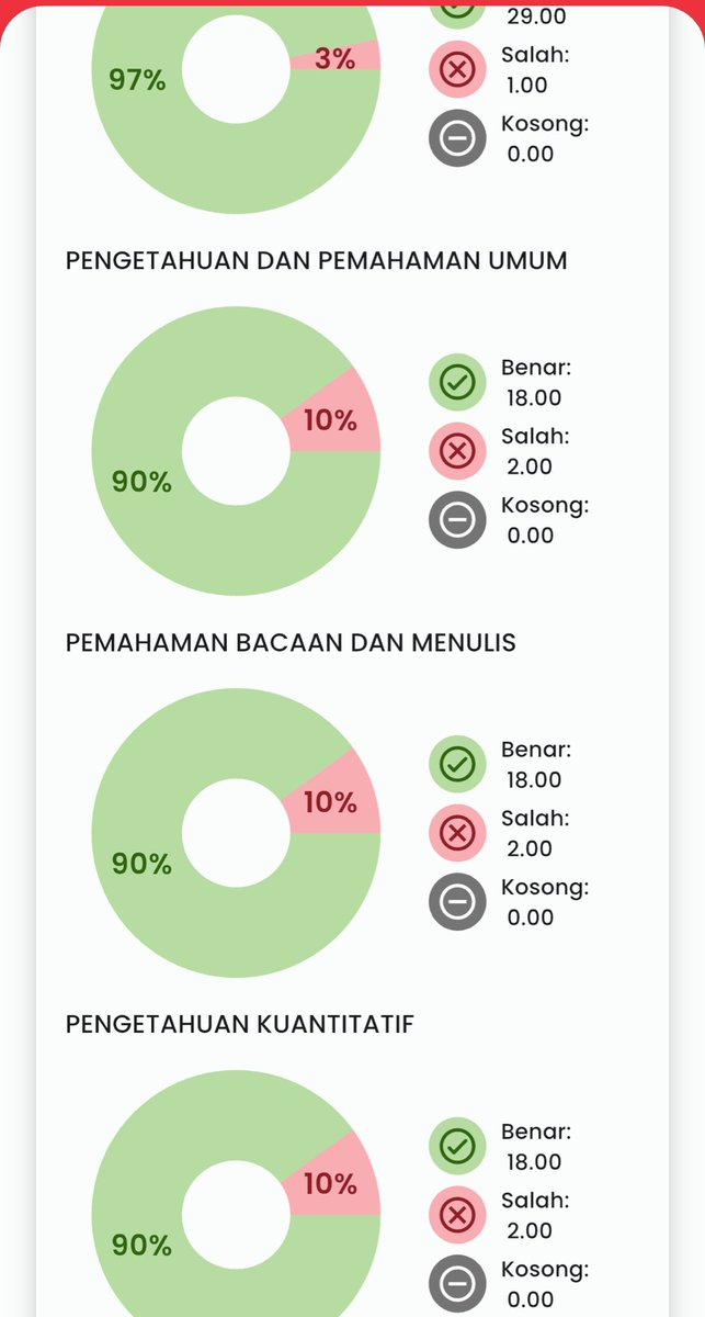 komfi otw IE ugm!! | freetag tweet media
