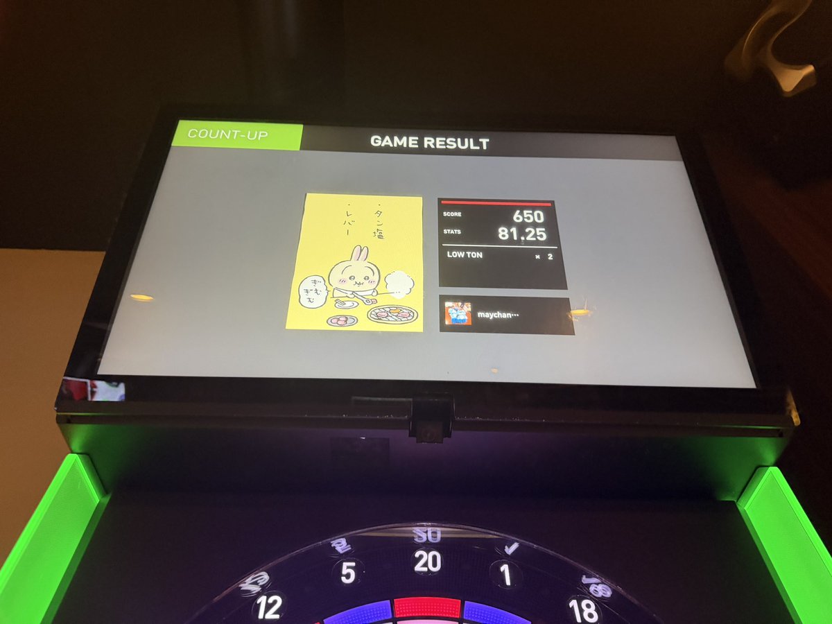 maychan…👒 tweet media